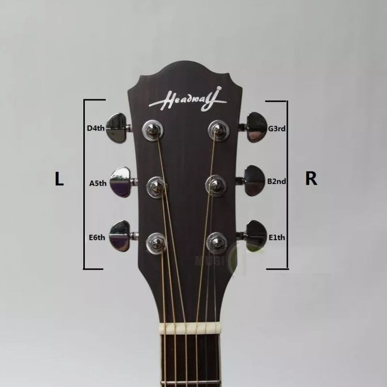 Acoustic Guitar String Tuning Peg Tuner Key Machine Semi-Closed Head Button Silver AU